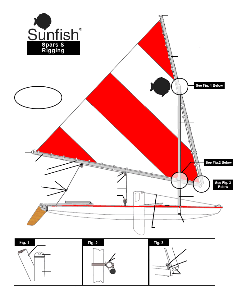 sunfish sailboat tiller length